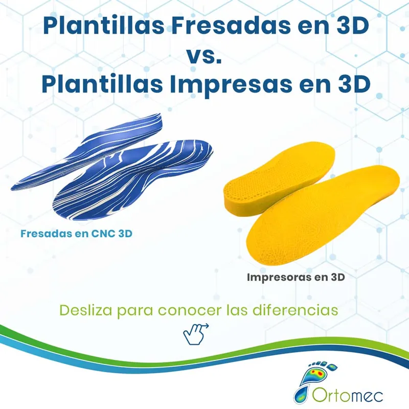 plantillas para pies