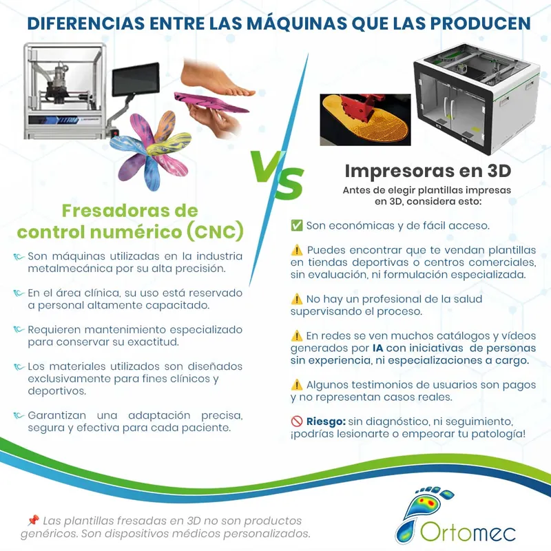 plantillas para pies