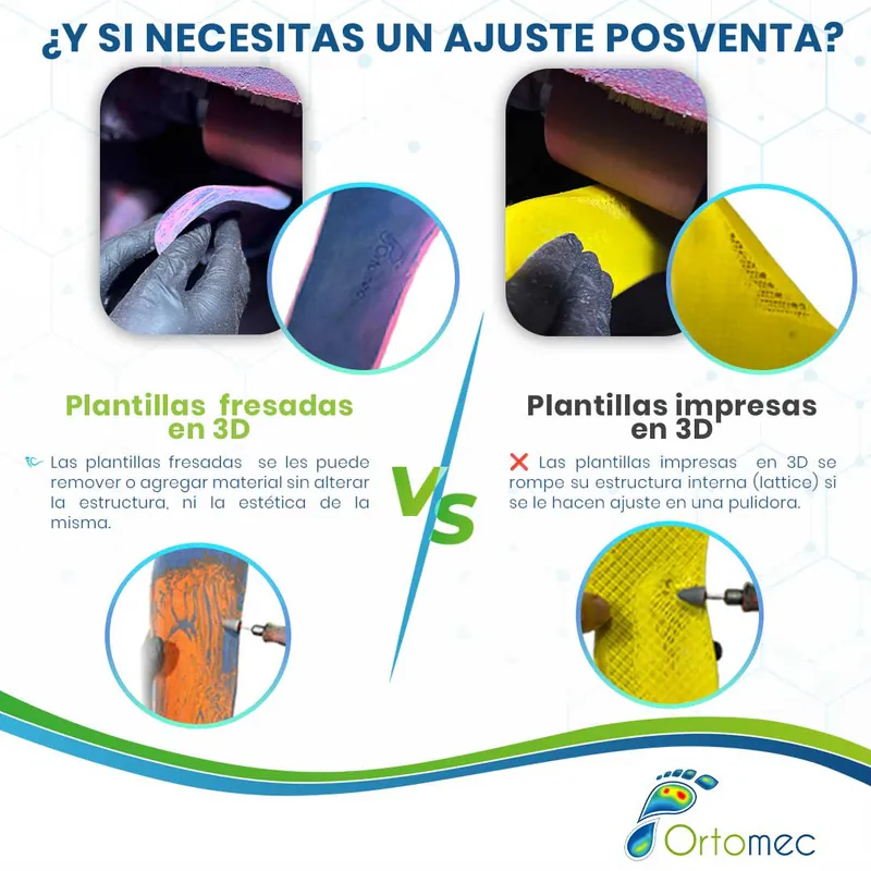 plantillas para pies