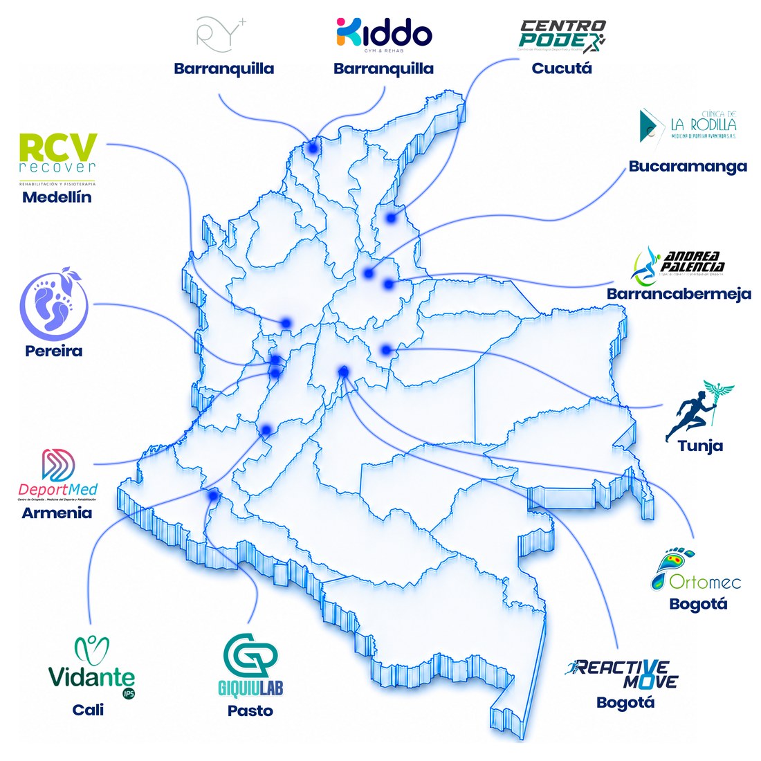 Mapa de aliados Ortomec en Colombia: Bogotá, Medellín, Barranquilla, Cúcuta, Bucaramanga, Barrancabermeja, Pereira, Armenia, Cali, Pasto, Tunja