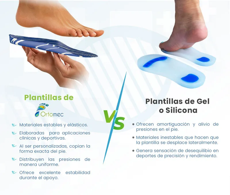 plantillas para pies
