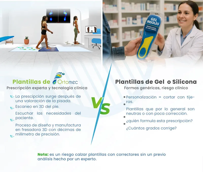 plantillas para pies