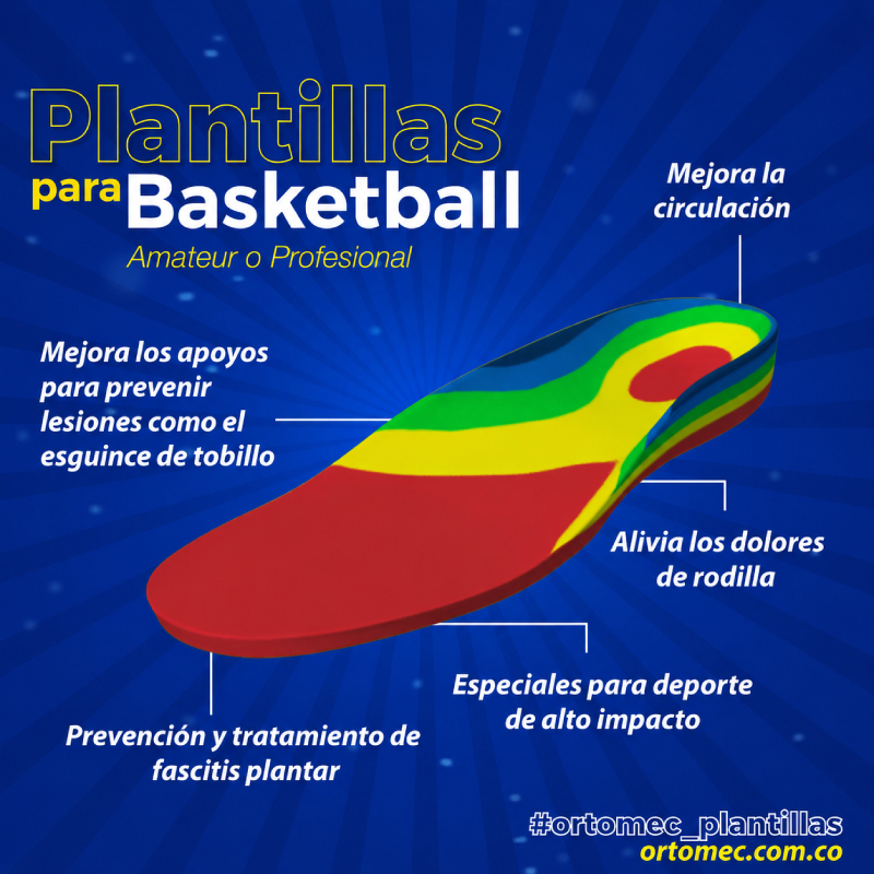 Plantillas para basketball